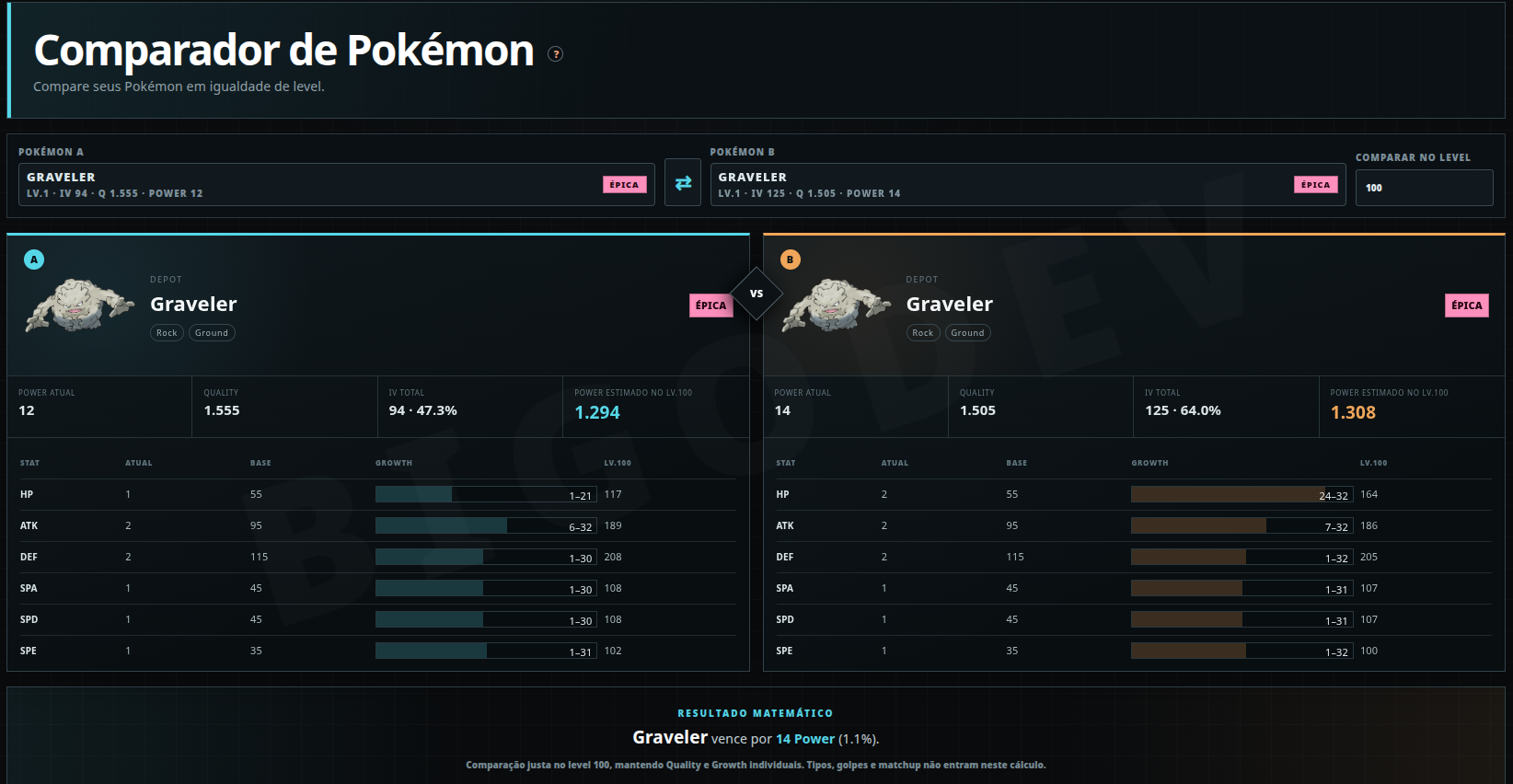 Comparador de Pokémon