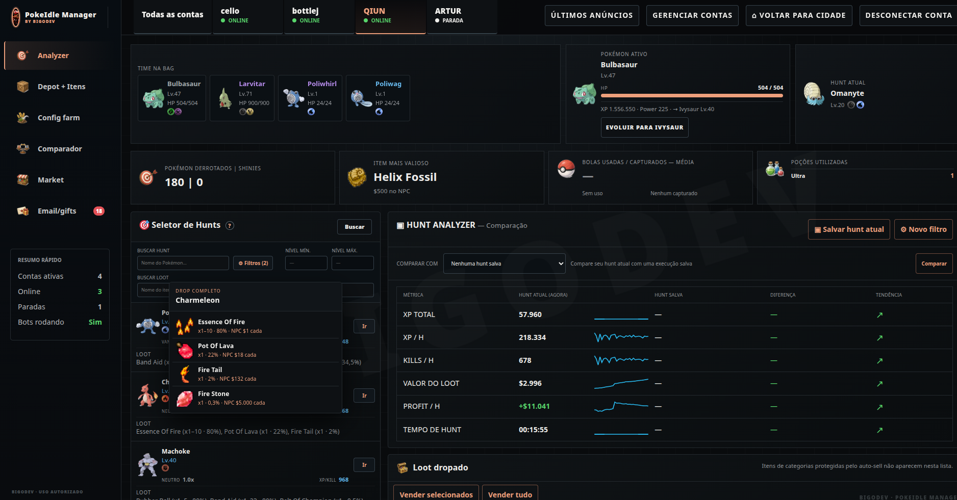 Hunt Analyzer