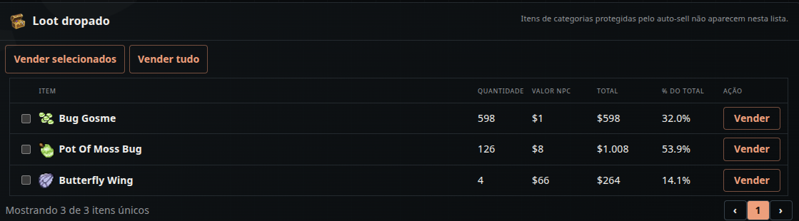 Loot dropado